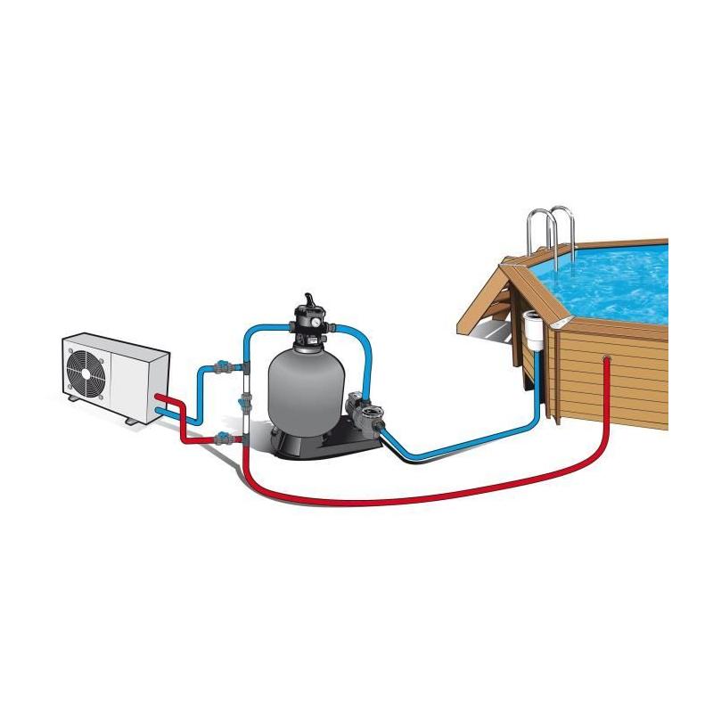 Kit Bi-pass pour pompe à chaleur piscine - Installation Facile