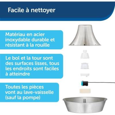 Fontaine pour Animaux PETSAFE SEASIDE Inoxydable 1,8L - Eau filtrée et Silencieuse