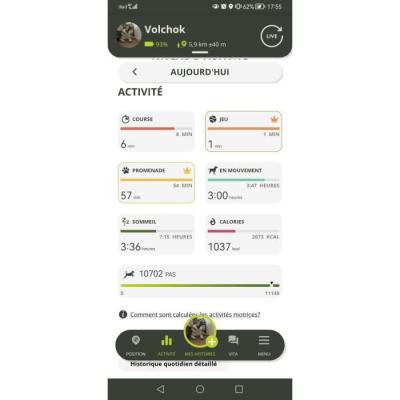 Traceur GPS KIPPY EVO - Jaune Citron | Kit Chasse 