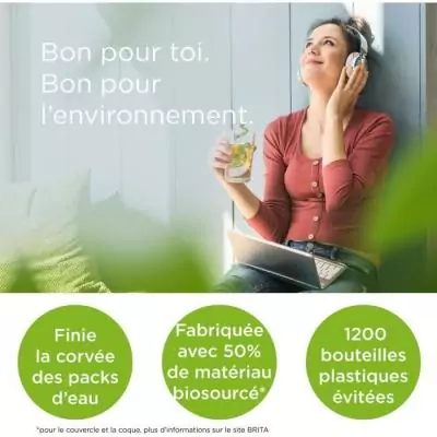 Cartouches filtre à eau Brita pack 6 MicroDisc - Filtre pour carafe filtrante