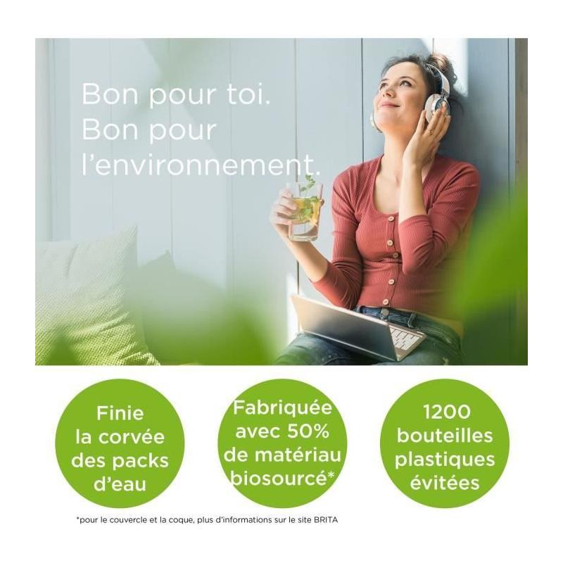 Cartouches filtre à eau Brita pack 6 MicroDisc - Filtre pour carafe filtrante