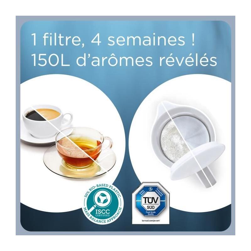 Filtre à eau BRITA MAXTRA PRO Expert - Pack de 2