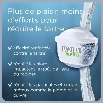 Filtre à eau BRITA MAXTRA PRO Expert - Pack de 2
