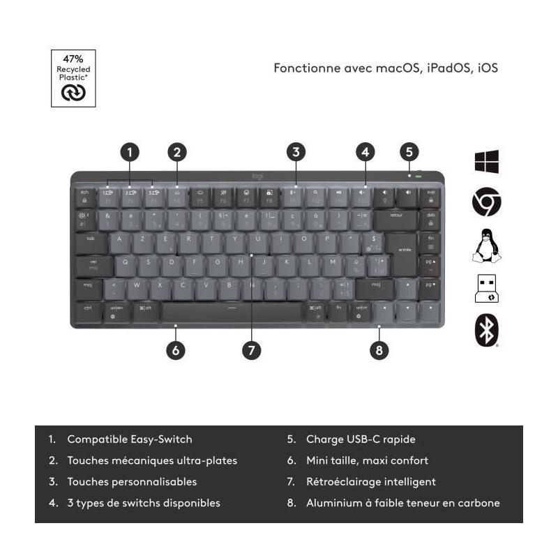 Clavier Logitech MX MECHANICAL - Sans fil et retroeclairé