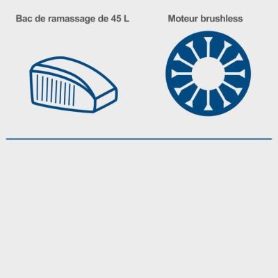 Tondeuse sans fil BC-MP380-X - coupe 38cm + mulching + ramassage