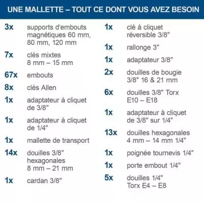 Mallette Outils 135pcs - SCHAPPACH - Acier Chrome Vanadium