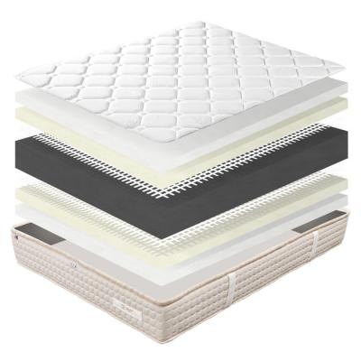 Ensemble matelas + sommier SUBLIME 160x200 cm - Responsable & Confortable