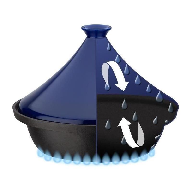 Cocotte Tajine Fonte Massive GSW 30x22 cm Bleu