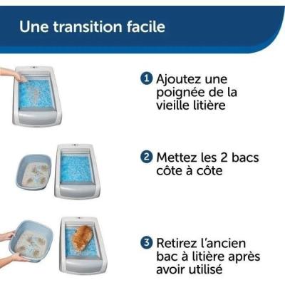 Bac à Litière Auto-nettoyante ScoopFree 1,5 avec Couvercle