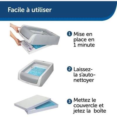 Bac à Litière Auto-nettoyante ScoopFree 1,5 avec Couvercle