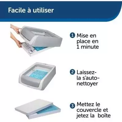 Bac à Litière Auto-nettoyante ScoopFree 1,5 avec Couvercle