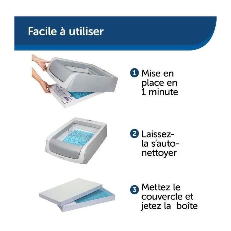 Bac à Litière Auto-nettoyante ScoopFree 1,5 avec Couvercle