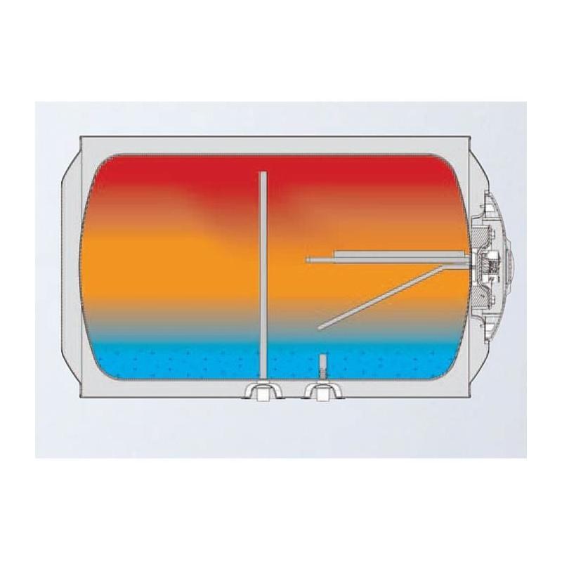 Chauffe Eau Electrique Horizontal Swing ISEA - 50L - IS EYEWEAR