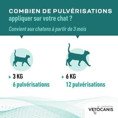 Spray antiparasitaire 3 en 1 pour Chat - 250 ml
