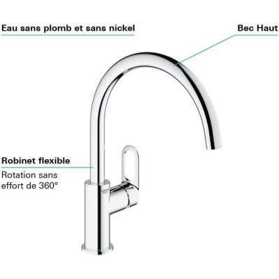 Mitigeur Evier GROHE - Design compact et pratique