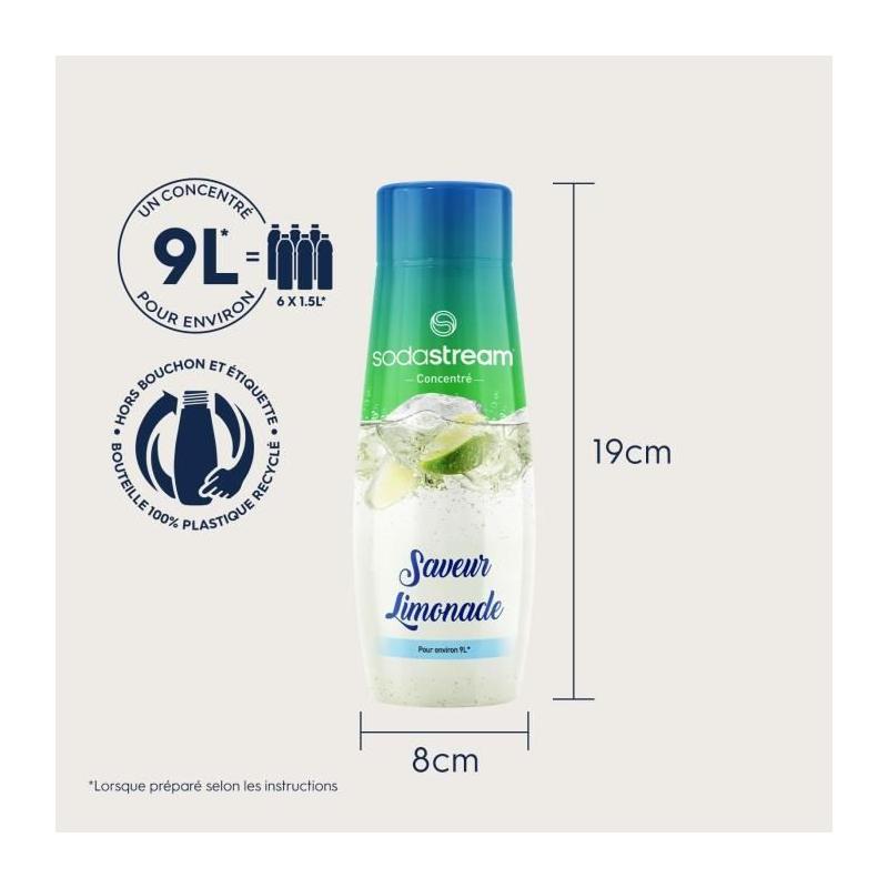 Concentrés SODASTREAM - Lot de 6 Limonades - Jusqu'à 54L - 440ml