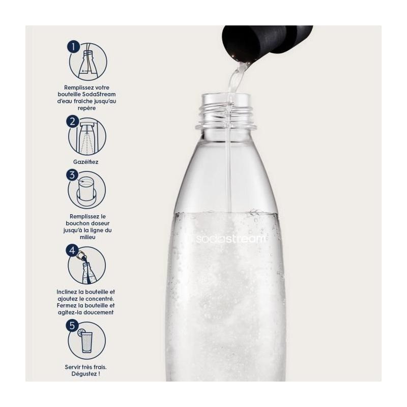 Concentrés SODASTREAM - Lot de 6 Limonades - Jusqu'à 54L - 440ml