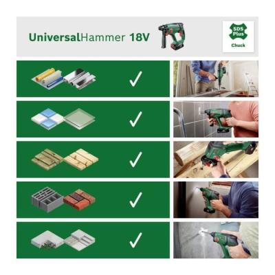 Perforateur UniversalHammer 18V + Adaptateur SRE compact