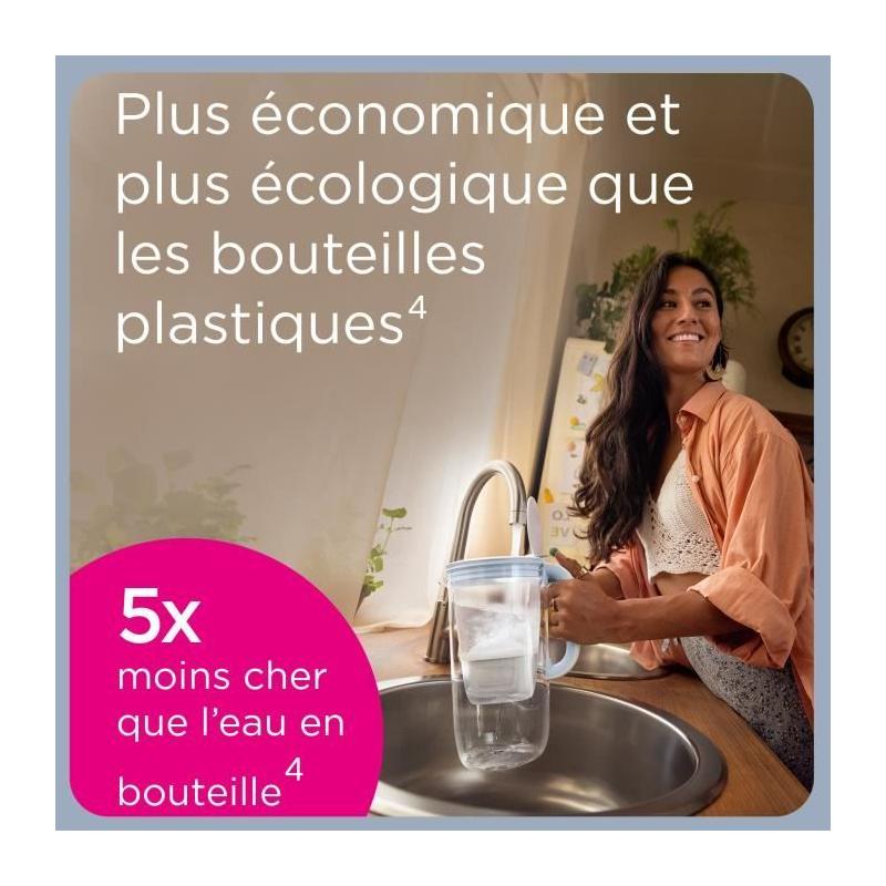 Cartouches filtre eau robinet BRITA MAXTRA PRO - Pack de 2