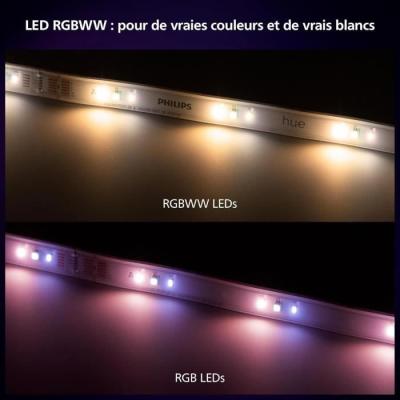 Kit de base ruban LED Philips Hue - Lightstrip 5m - Lumière blanche et couleur