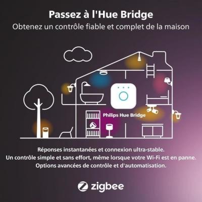 Lot de 3 prises connectées PHILIPS HUE Blanc - Prises intelligentes