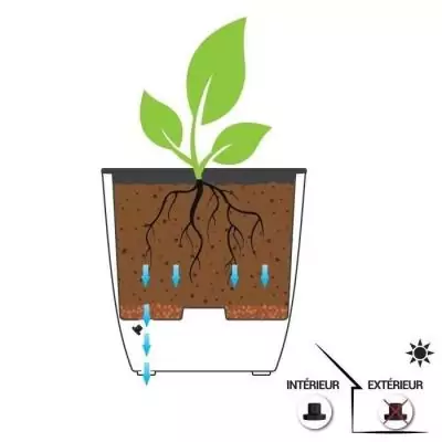 Bac a fleurs DIVA BASALT Gris anthracite 42 L - EDA Bac a fleurs DIVA BASALT Gris anthracite 42 L - EDA