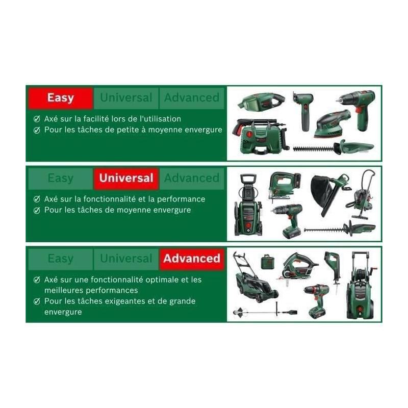 Sécateur EasyPrune sans fil Bosch - Vert - Technologie Power Assist