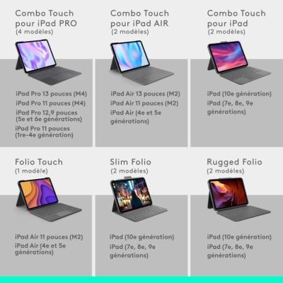 Housse clavier Combo Touch pour iPad Pro 11" - Accessoires Tablette Logitech (M4)