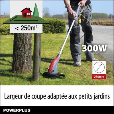 Découpe les bordures avec facilité !