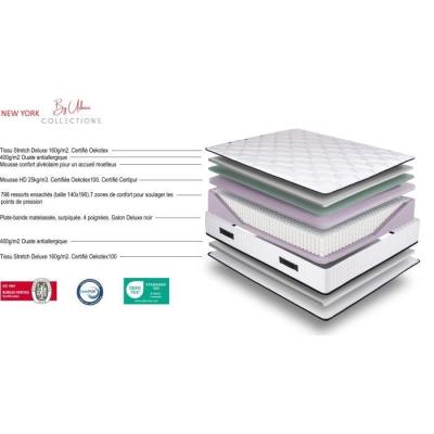 Ensemble sommier et matelas 160x200cm - 960 ressorts ensachés - URBAN Collections NEW-YORK