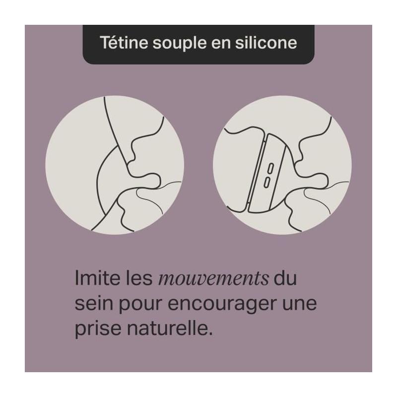 Coffret Naissance Biberons Tommee Tippee: Anti-Colique et Auto-stérilisant