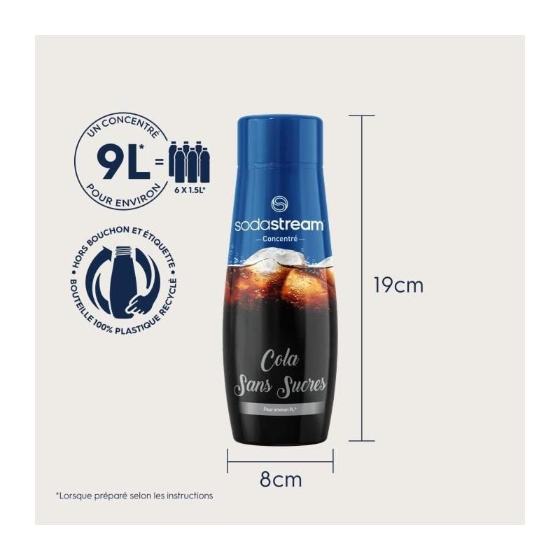 Concentrés SODASTREAM - Lot de 6 saveurs Cola sans sucres - Jusqu'à 54L - 440ml