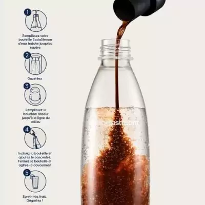Concentrés SODASTREAM - Lot de 6 saveurs Cola sans sucres - Jusqu'à 54L - 440ml Concentrés SODASTREAM - Lot de 6 saveurs Cola sans sucres - Jusqu'à 54L - 440ml