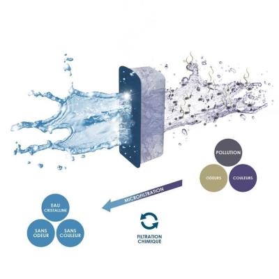 Recharges de Filtration CIANO pour Aquarium - Pack 3 mois, Taille L