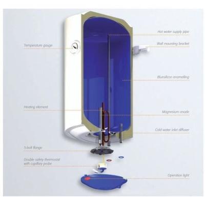 Chauffe Eau Electrique Vertical Swing ISEA 100L - Anode Magnésium