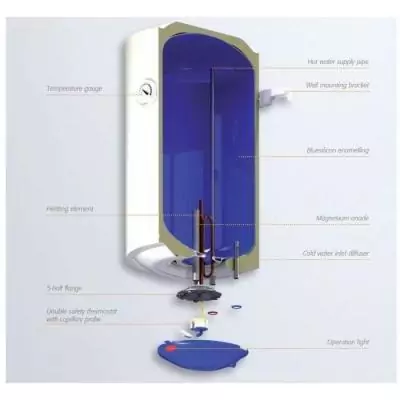 Chauffe Eau Electrique Vertical Swing ISEA 100L - Anode Magnésium