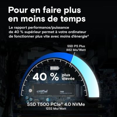 SSD Crucial T500 500Go PCIe Gen4 NVMe M.2 - Jusqu'à 7200Mo/s
