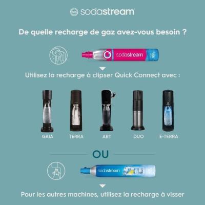 Recharge Gaz SODASTREAM - Jusqu'à 60L d'eau pétillante