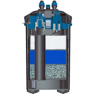 Filtre extérieur Zolux Xternal 200 - Débit 850 L/h