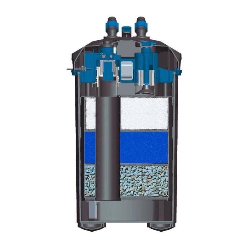 Filtre extérieur Zolux Xternal 200 - Débit 850 L/h