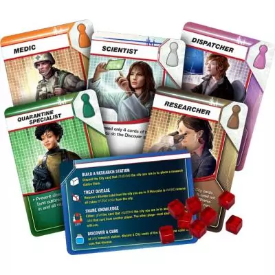 Kosmos Pandemic Jeu de société Stratégie Kosmos Pandemic Jeu de société Stratégie