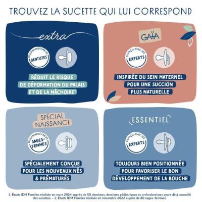 Sucettes anatomiques Dodie A109 EDL - Bleu par Mathilde Cabanas