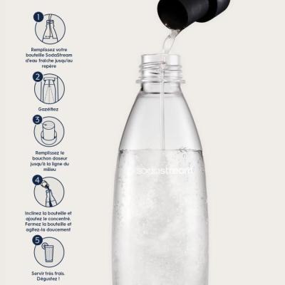 Concentrés SODASTREAM - Lot de 6 Mojito sans alcool - Jusqu'à 54L - 440ml
