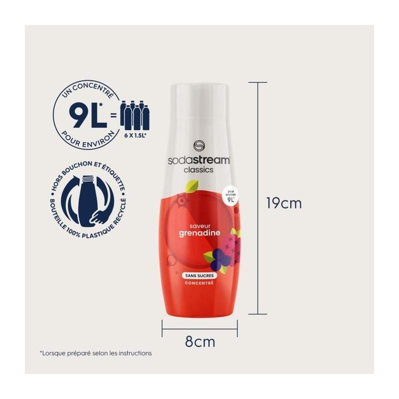 Concentrés SODASTREAM - Lot de 6 Grenadine sans sucres - Jusqu'à 54L - 440 ml