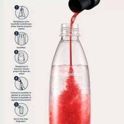 Concentrés SODASTREAM - Lot de 6 Grenadine sans sucres - Jusqu'à 54L - 440 ml Concentrés SODASTREAM - Lot de 6 Grenadine sans sucres - Jusqu'à 54L - 440 ml