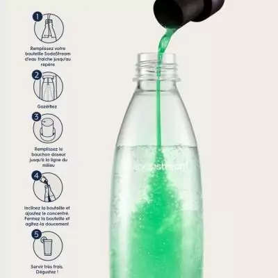 Concentrés SODASTREAM - Lot de 6 saveurs Menthe sans sucres - Jusqu'à 54L - 440 ml