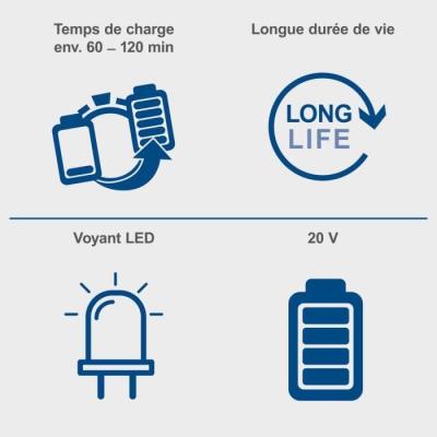 Batterie 4.0Ah 20V - universelle pour SCHEPPACH 20V IXES