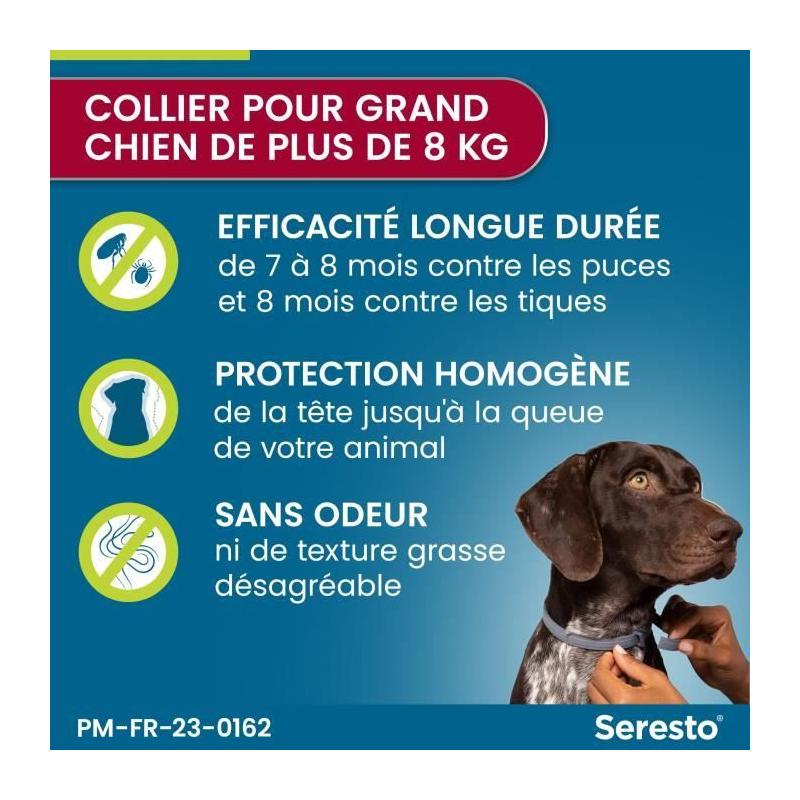 Collier Antiparasitaire SERESTO pour Chiens +8kg