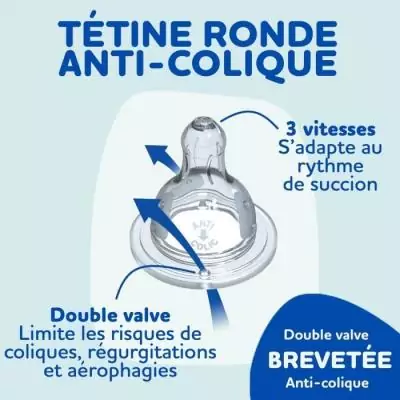 Lot de 4 tétines rondes DODIE Initiation - Débit 4 : idéal pour votre bébé Lot de 4 tétines rondes DODIE Initiation - Débit 4 : idéal pour votre bébé