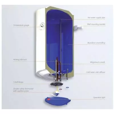 Chauffe-Eau Electrique Vertical Swing ISEA - 150L | Compact et Performant